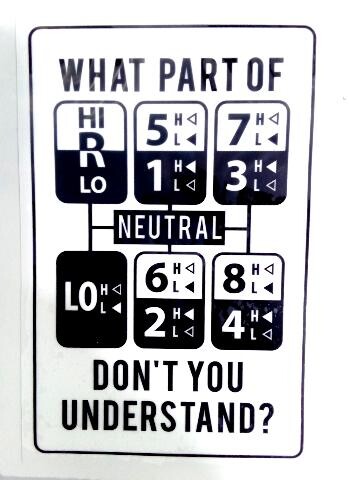 ΑΥΤΟΚΟΛΗΤΟ - Old Skool Gearbox sticker-gearbox
